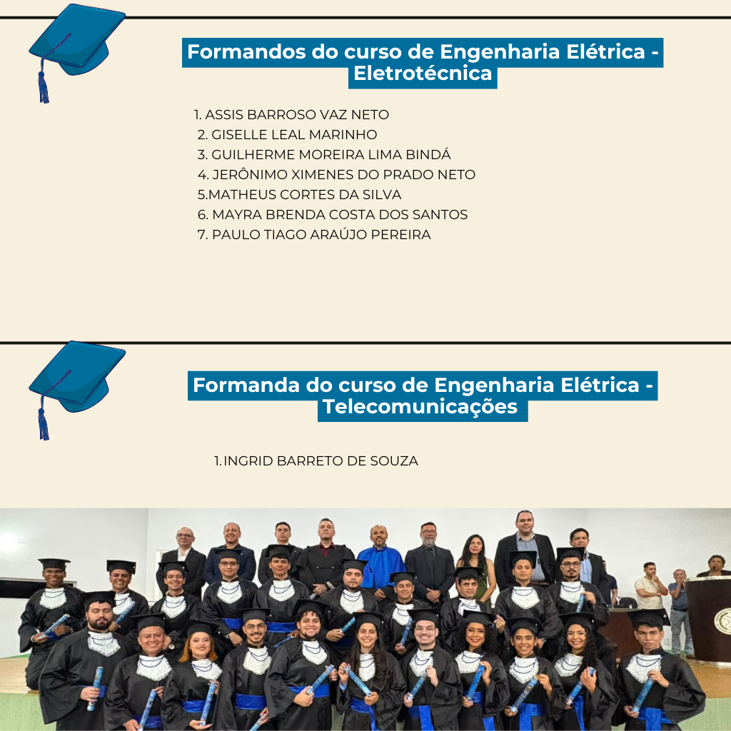 Cola&ccedil;&atilde;o de grau FEEC 2026